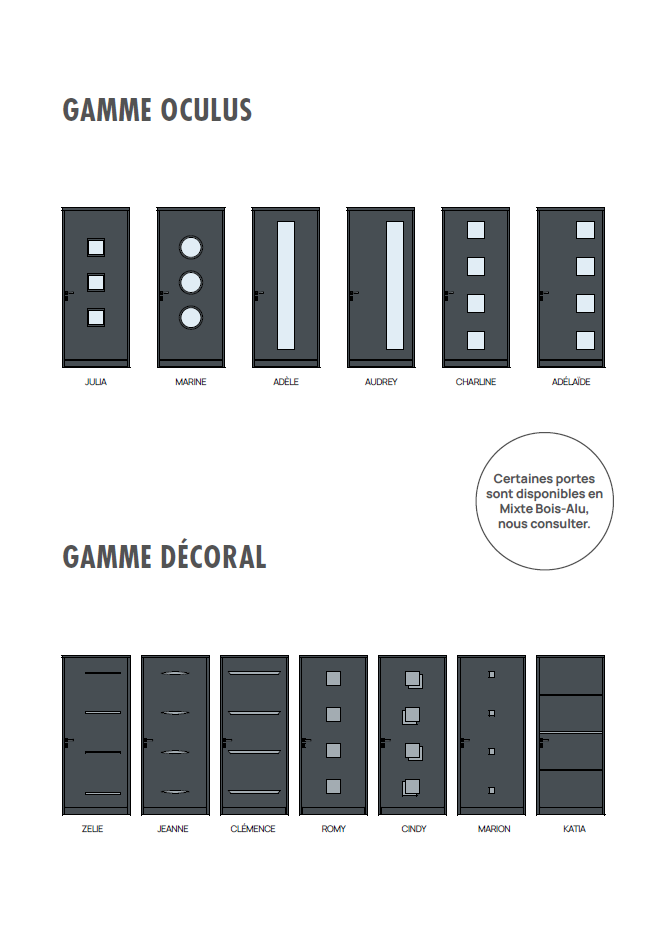 Modele gamme Oculus et Décoral