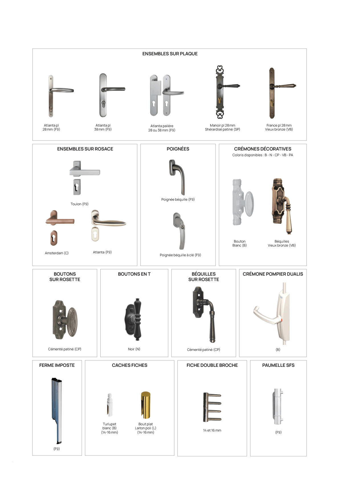 Quincaillerie Menuiserie 1