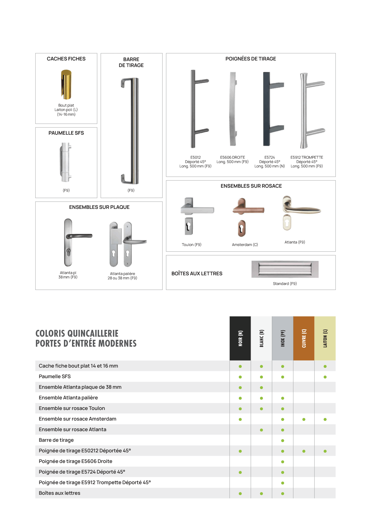 Quincaillerie PE Moderne